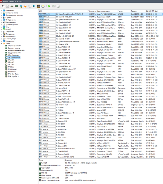 CPU PhotoWorxx 4000 CL17 PL1 200 PL2 300 2s.png