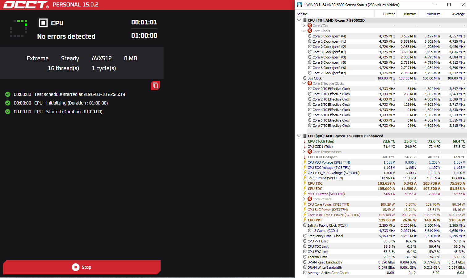 occt cpu avx512 extreme steady.png