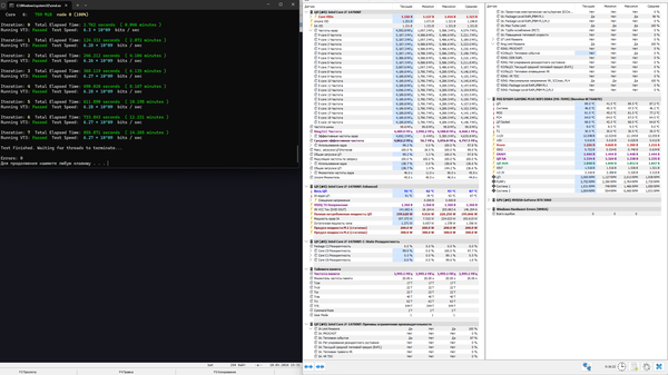 Тест y-cruncher 4000 с HWInfo AC-DC-25-25 -0.12V LLC-3 PL1 200 PL2 300 2s tREFI 80k (900 сек).png
