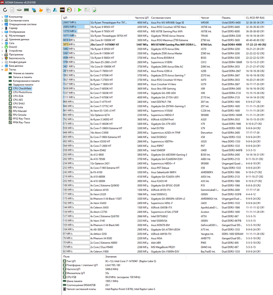 CPU CheckMate 4000 CL17 PL1 253 PL2 253 Auto.png