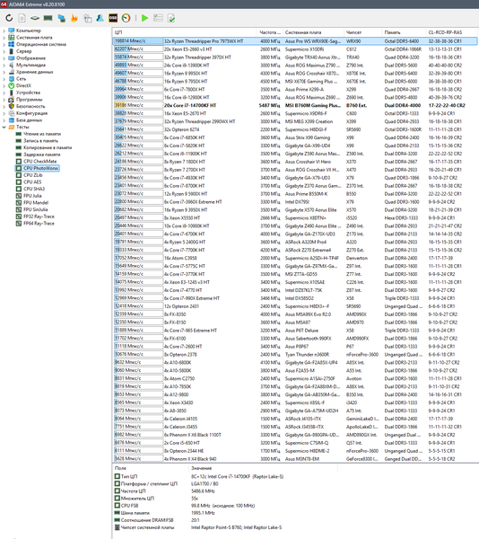 CPU PhotoWorxx 4000 CL17 PL1 253 PL2 253 Auto.png