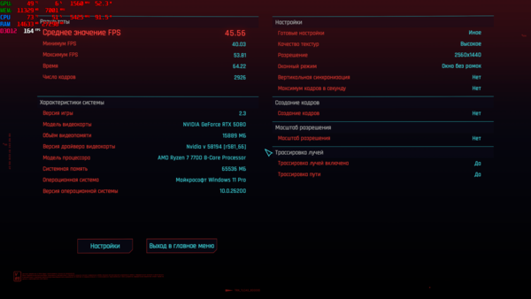 Cyberpunk 2077 2К натив Профиль 2.png