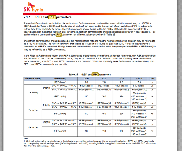 tRFC Hynix 16 Gb.png
