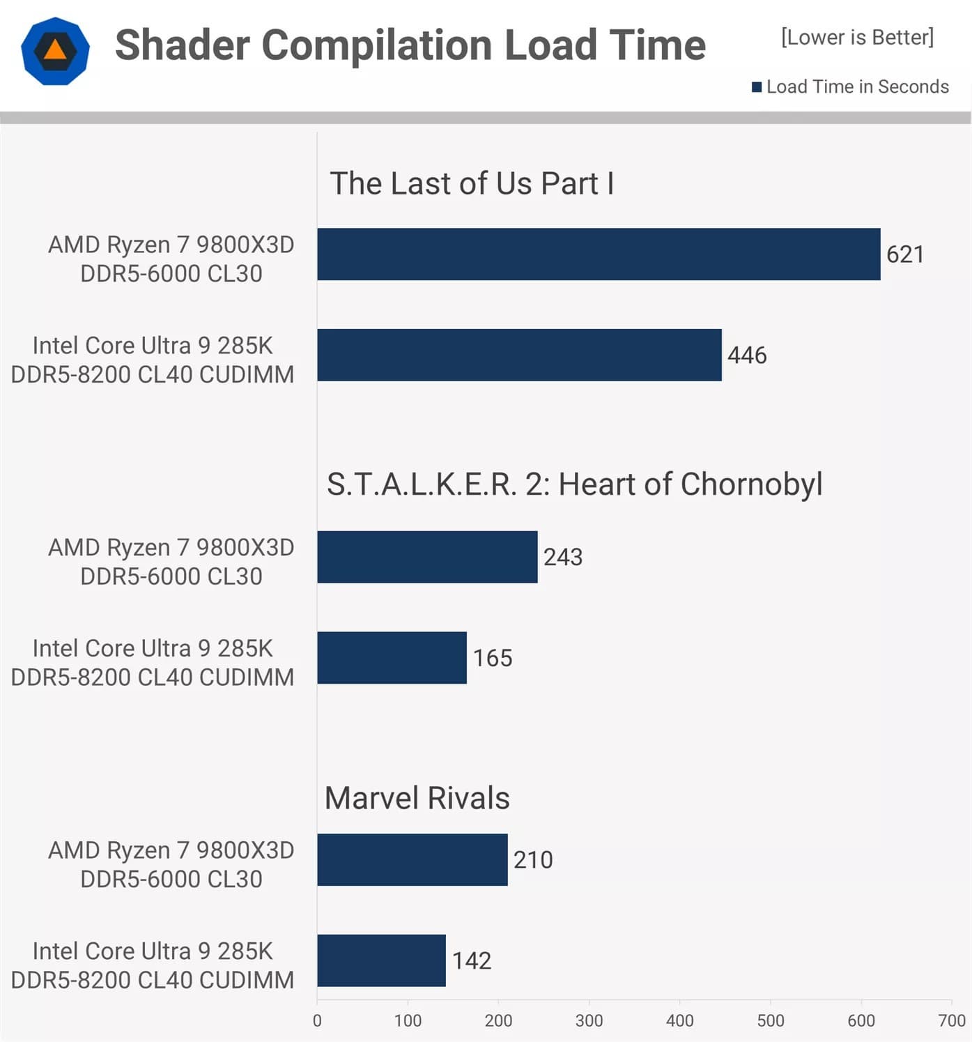 Shader2-p_large.jpg