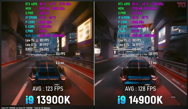 13900Kvs14900K.jpg