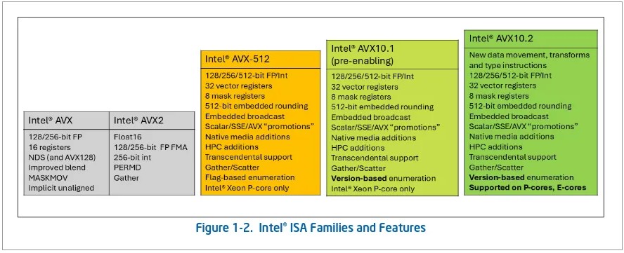 AVX_slide_intel.jpg