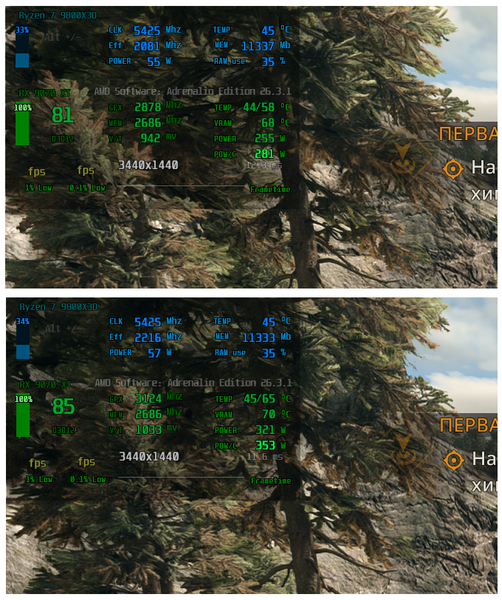 DL TB -5% vs -25%  .png
