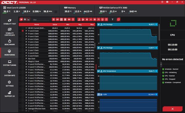 OCCT CPU SSE AVX-2x 80C.jpg