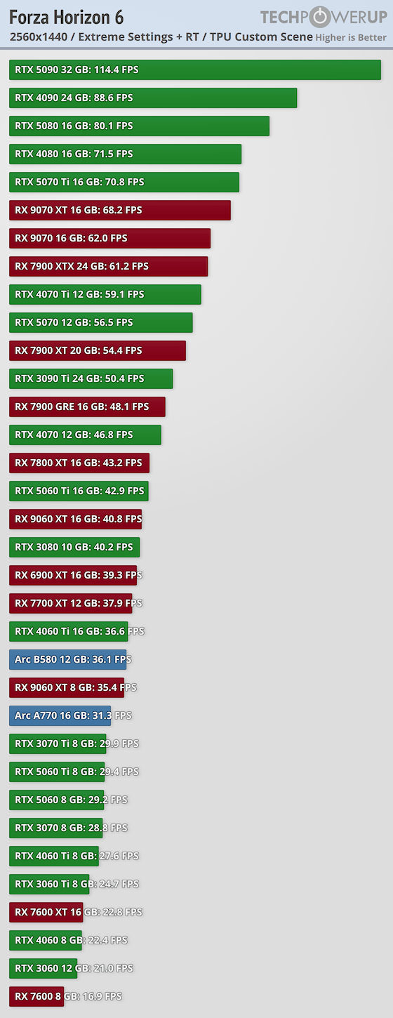 performance2-2560-1440.png