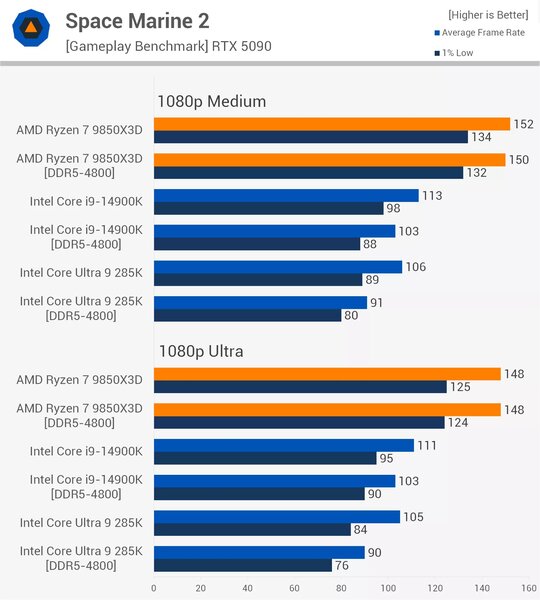 Ram-SM2.jpg