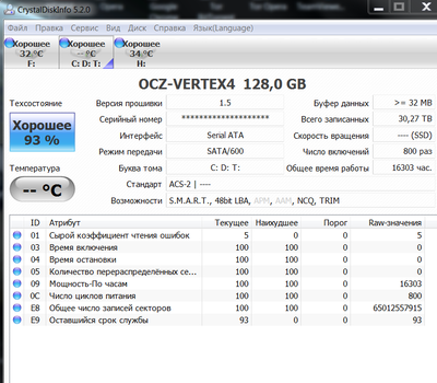Vertex4 128Gb SMART 02.10.2015.png