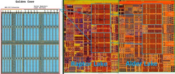 AVX512_GoldenCove_Raptor_Alder_.jpg