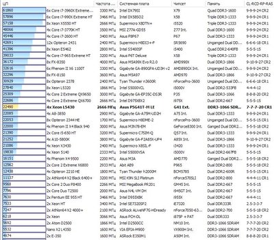 Asus P5G41T-MLE 2.jpg