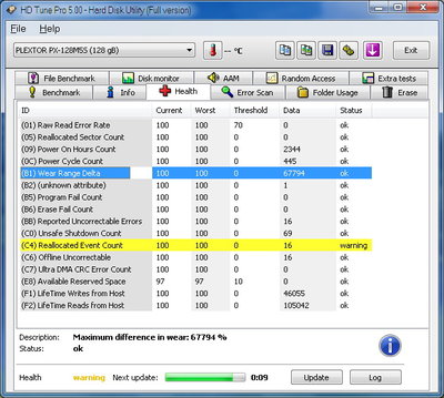 SSD 140813.jpg