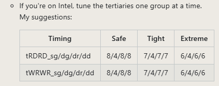 tertiaries group.png