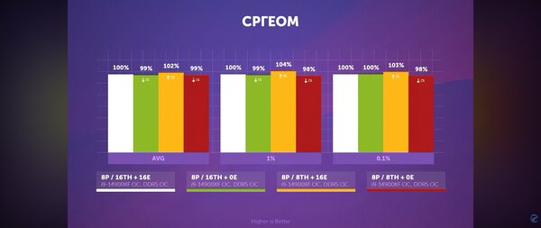 14900K_e-cores.jpg