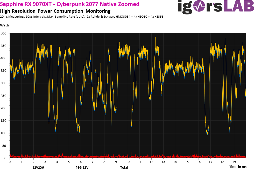 06a-Gaming-Zoom-Power-1.png