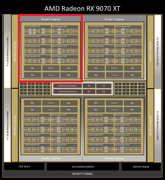 rdna4.png