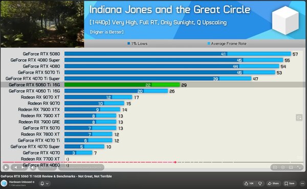 IndianaJones.jpg