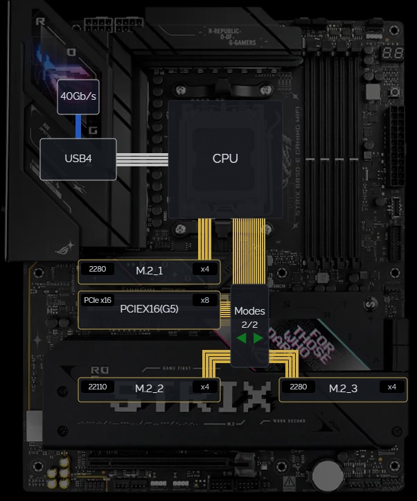 STRIX B850-E.jpg