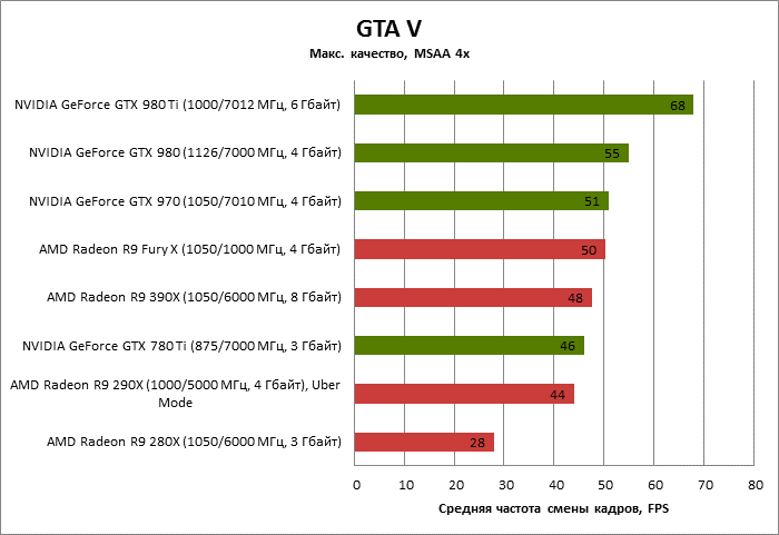 gta5_aa_1920x1080.png