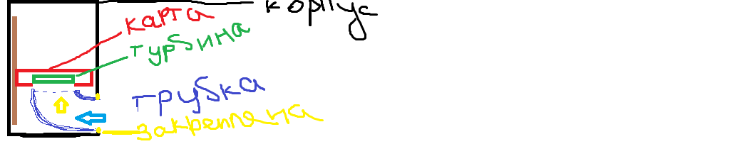 Вариант Б.png