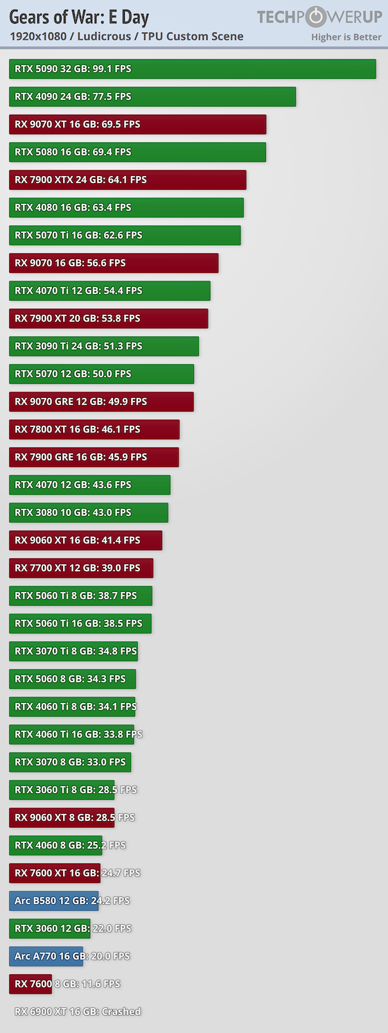 performance-1920-1080.png