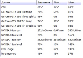 980tiTemp.jpg