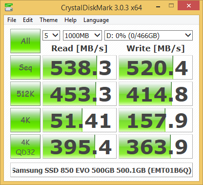 3dnews 850 EVO 500Gb.png