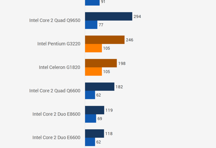 по ссылке.PNG