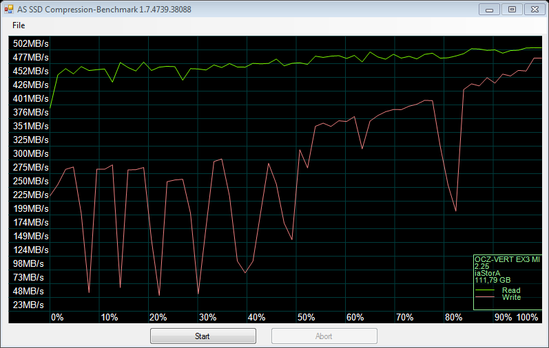 OCZ-VERT EX3 MI  08.12.2015 20-32-34.png