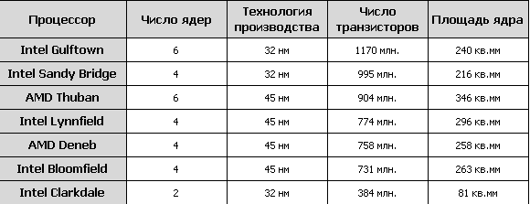 Площадь.PNG
