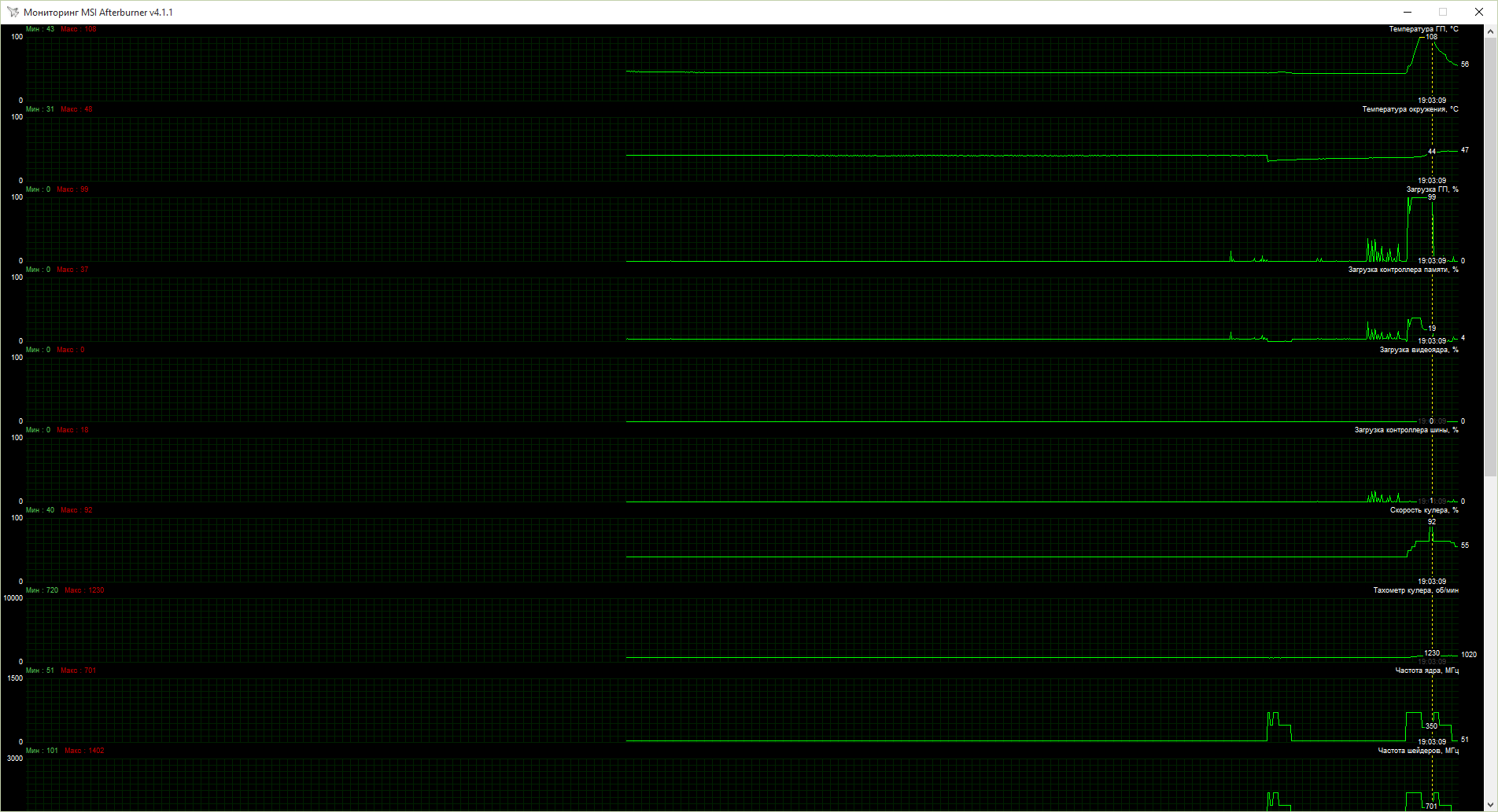 GTX 480.png