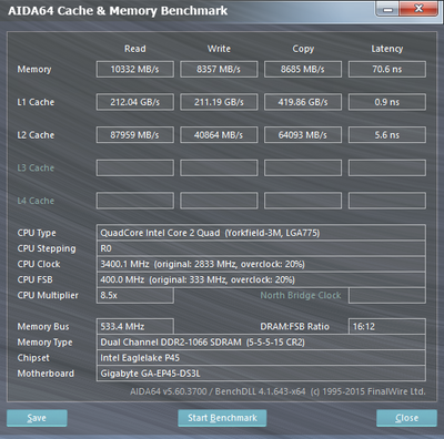 cachemem Q9500 @3.4Ghz.png