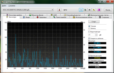 WD Se anti-record 24.10.2014.png