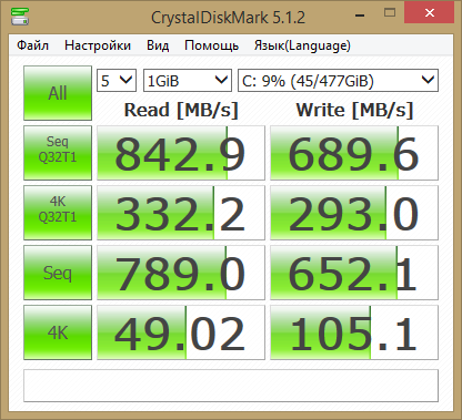 Samsung 950PRO 512GB Win81PE INTEL E6500 FSB320 P5KR.png