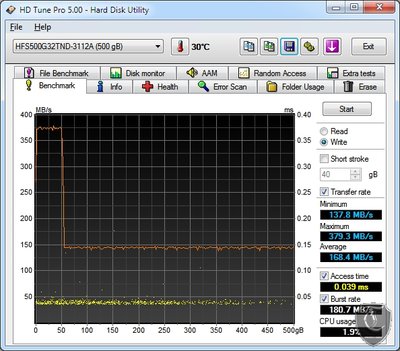 hdtune_write_sl301-500.jpg