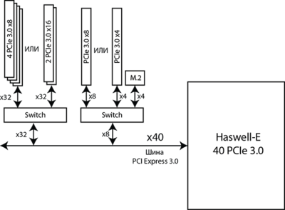 haswell-40-small.png