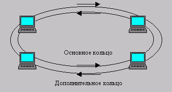 ln18.gif