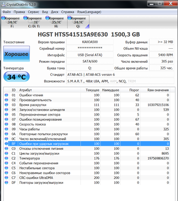 2.5 HGST 5K1500 Smart 16.03.2016 Disk Q.png