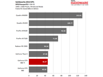 nvidia_geforce_gtx_980_ti_093.png