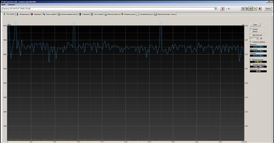2 тест HD Tune Pro 1.04.2016.jpg