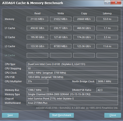 2800Mhz...png