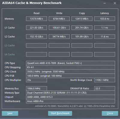 Steamroller-normalized-AIDA64-Cache-Memory-Bench-pcgh.png