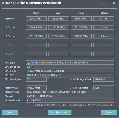 Excavator-normalized-AIDA64-Cache-Memory-Bench-pcgh.png