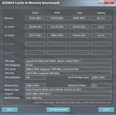 Aida memtest W7 64.png