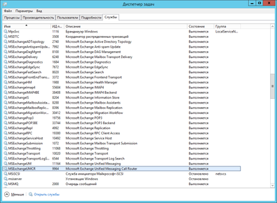 СлужбыMSExchange2013.png