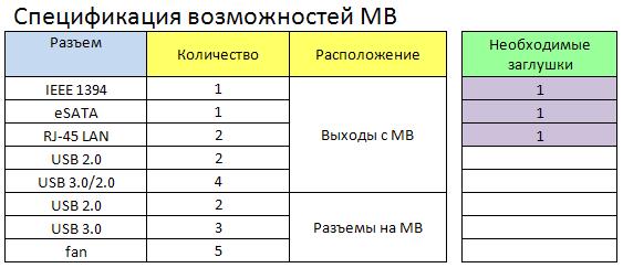 2013_03_28 возможности MB.JPG