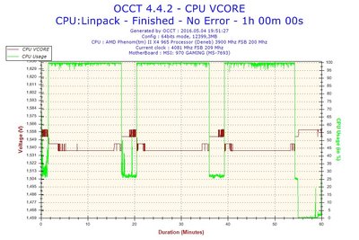 Voltage-CPU VCORE.jpg