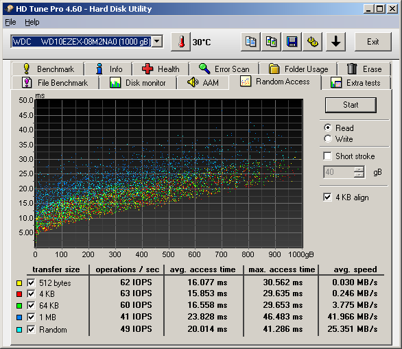 HDD.png